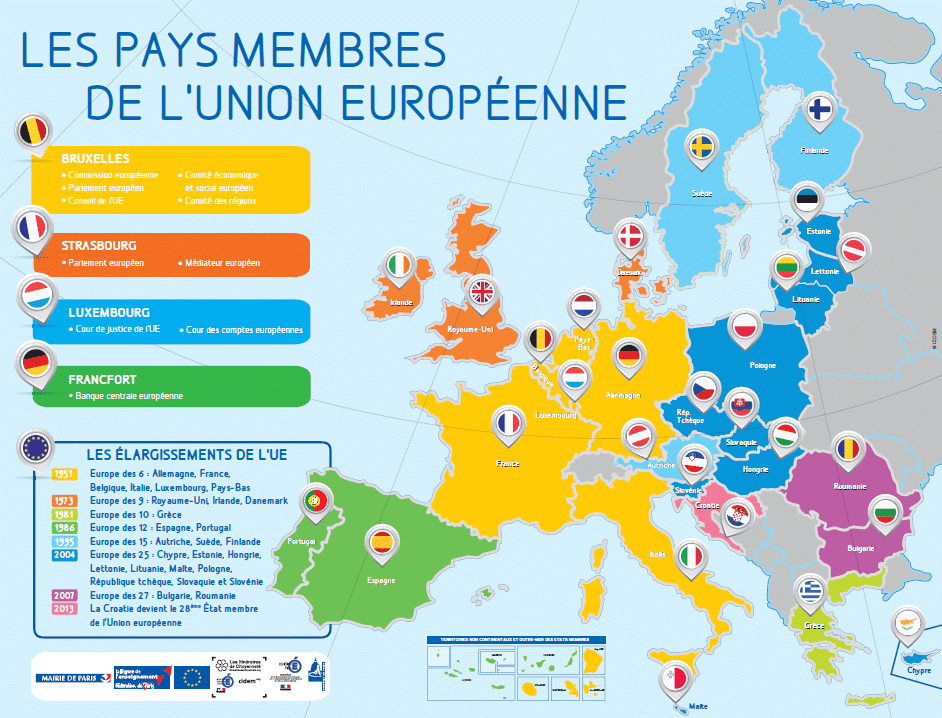 Les pays membres de l'UE