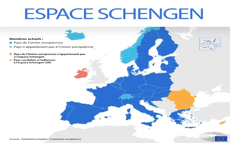 L’espace Schengen