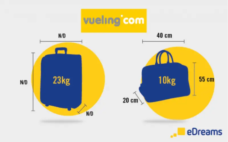 Dimensions et poids des bagages cabine Vueling